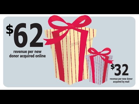 What Makes Donors Give More